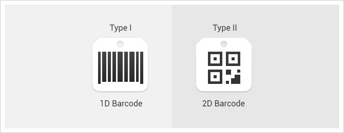 the-basics-of-barcode-reader-technology-and-development-dynamsoft