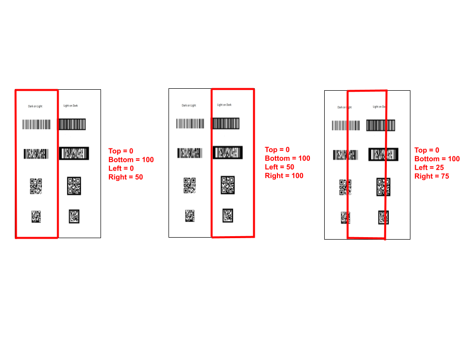Left Right Region Percentages