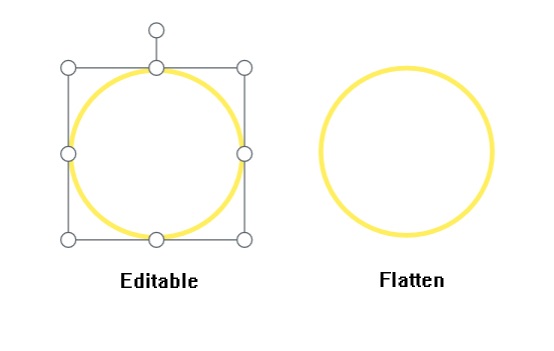 PDF annotation flattening result — before and after